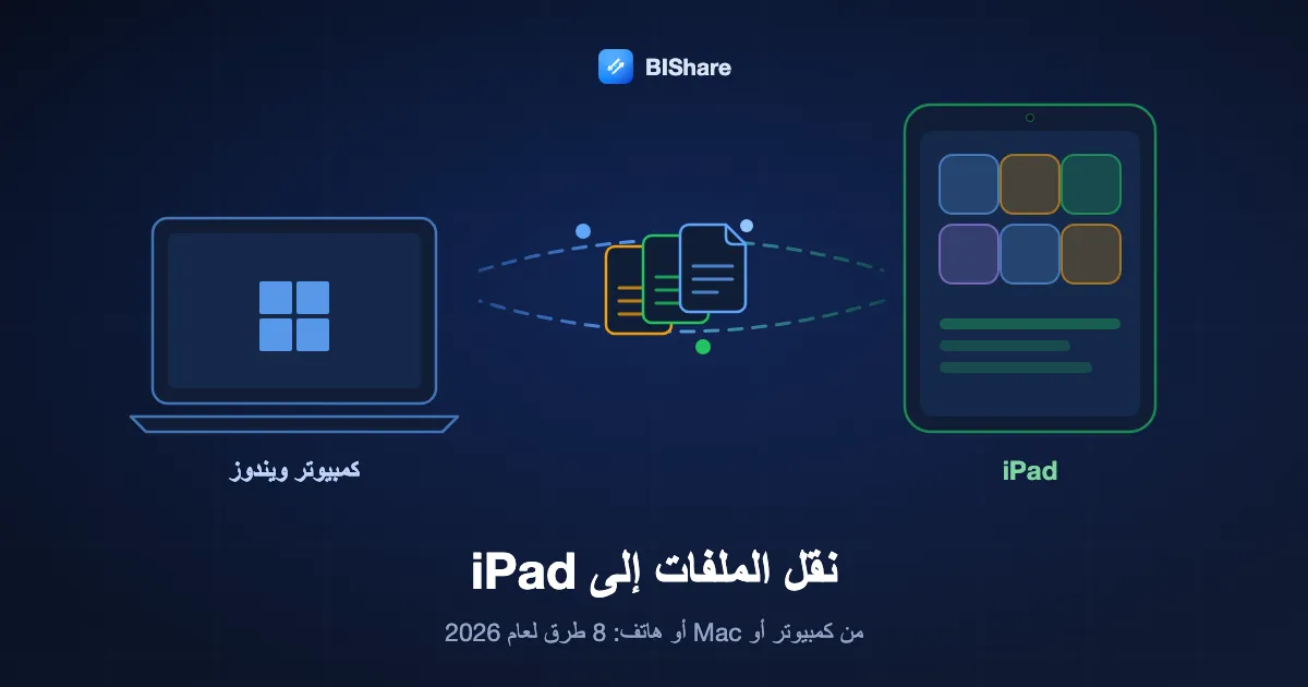 حاسوب محمول بنظام ويندوز يرسل مستندات إلى iPad، بعنوان كيفية نقل الملفات إلى iPad، ثماني طرق لعام 2026.