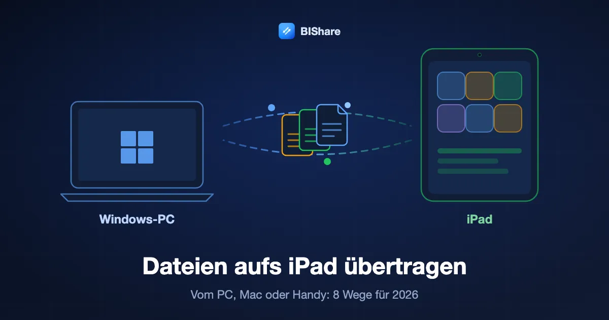 Ein Windows-Laptop schickt Dokumente an ein iPad, mit dem Titel Dateien auf das iPad übertragen, acht Wege für 2026.