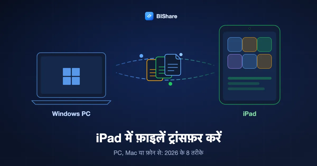 एक Windows लैपटॉप iPad पर दस्तावेज़ भेज रहा है, शीर्षक: iPad में फ़ाइलें कैसे ट्रांसफ़र करें, 2026 के आठ तरीके।