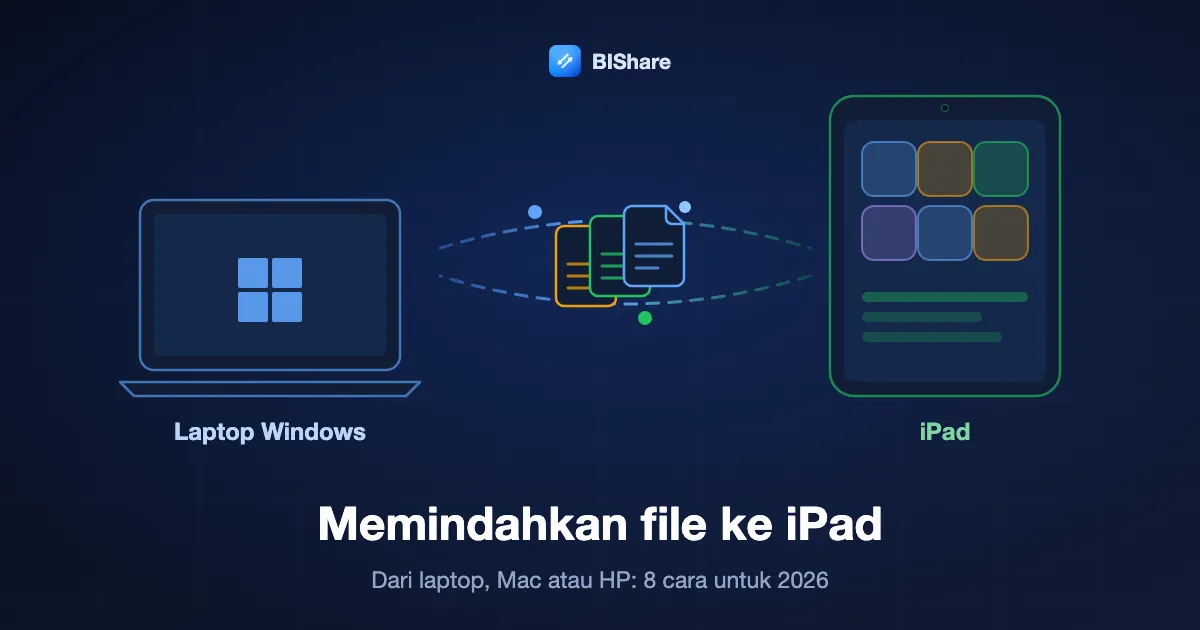 Laptop Windows mengirim dokumen ke iPad, berjudul cara memindahkan file ke iPad, delapan cara untuk 2026.