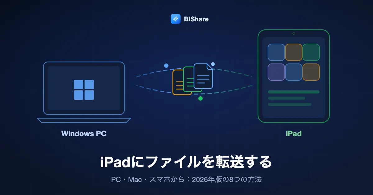 Windowsのノートパソコンから書類をiPadへ送るイラスト。タイトルはiPadにファイルを転送する方法、2026年版の8つの方法。