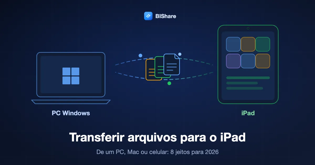 Um notebook Windows enviando documentos para um iPad, com o título como transferir arquivos para o iPad, oito jeitos para 2026.
