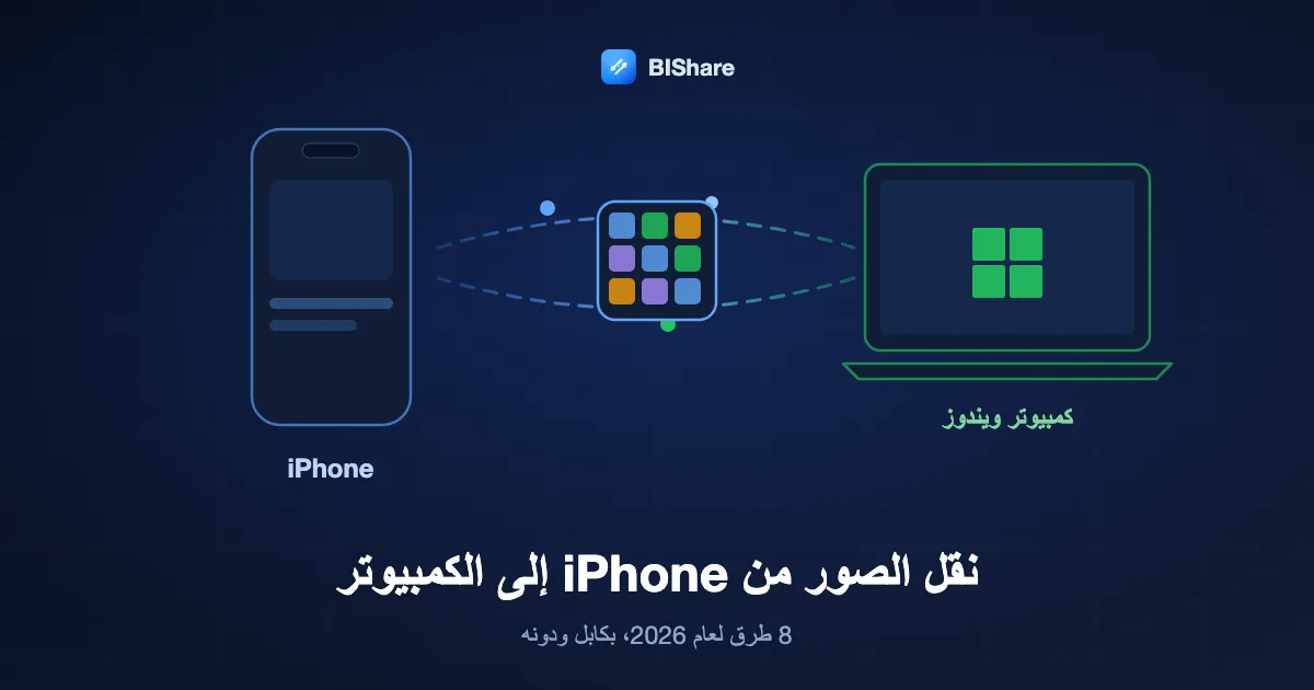 هاتف iPhone يرسل مجموعة صور إلى حاسوب محمول بنظام ويندوز، بعنوان كيفية نقل الصور من iPhone إلى الكمبيوتر، ثماني طرق لعام 2026.