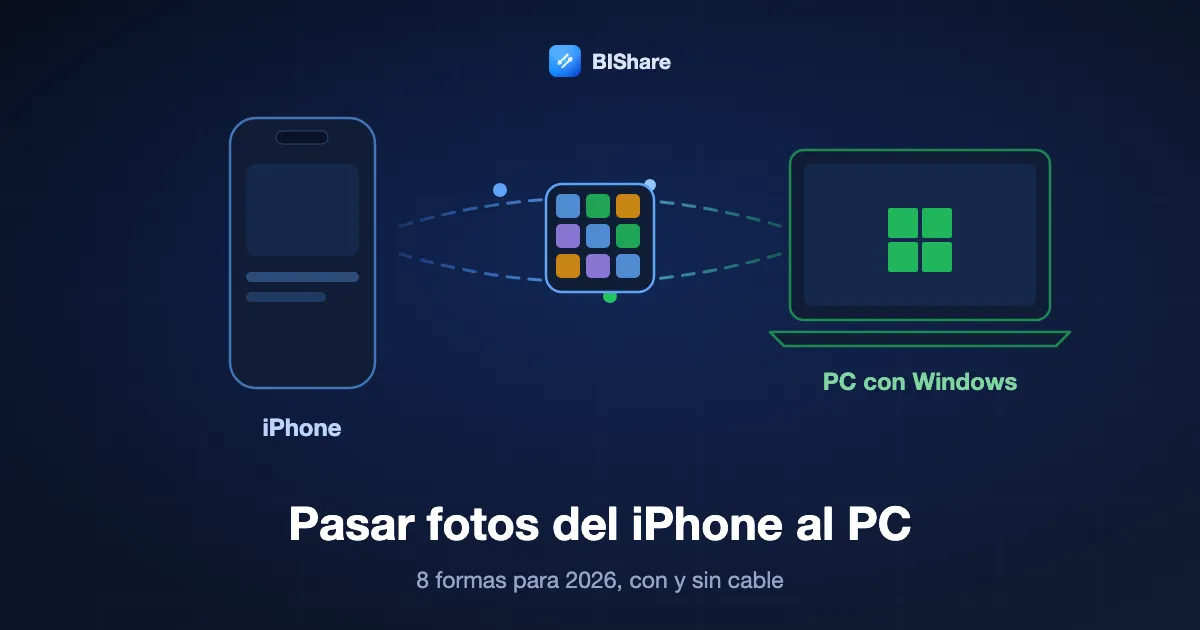 Un iPhone enviando una cuadrícula de fotos a un portátil con Windows, con el título cómo pasar fotos del iPhone al PC, ocho formas para 2026.