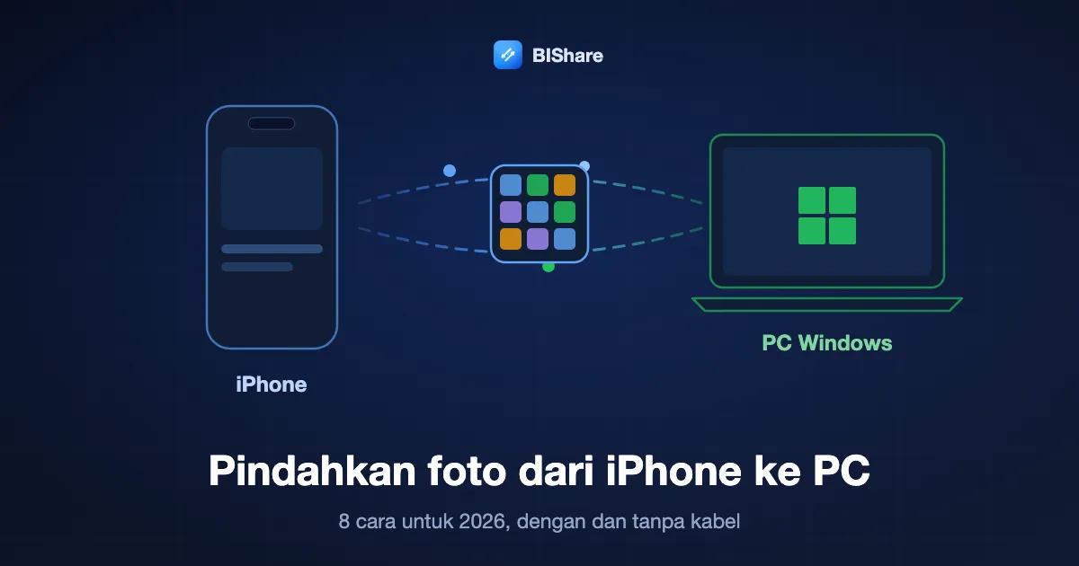 Sebuah iPhone mengirim kumpulan foto ke laptop Windows, berjudul cara memindahkan foto dari iPhone ke PC, delapan cara untuk 2026.