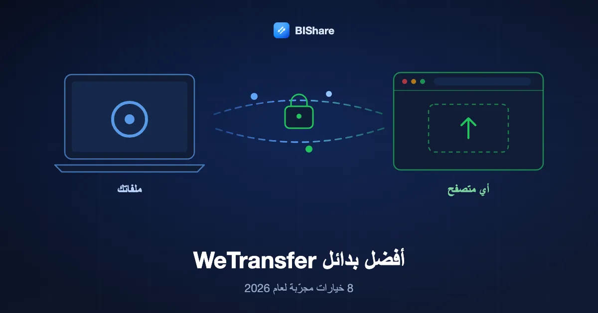 حاسوب محمول يرسل ملفًا كبيرًا عبر رابط مشفّر إلى متصفح، بعنوان أفضل بدائل WeTransfer المجانية، ثمانية خيارات مجرّبة لعام 2026.