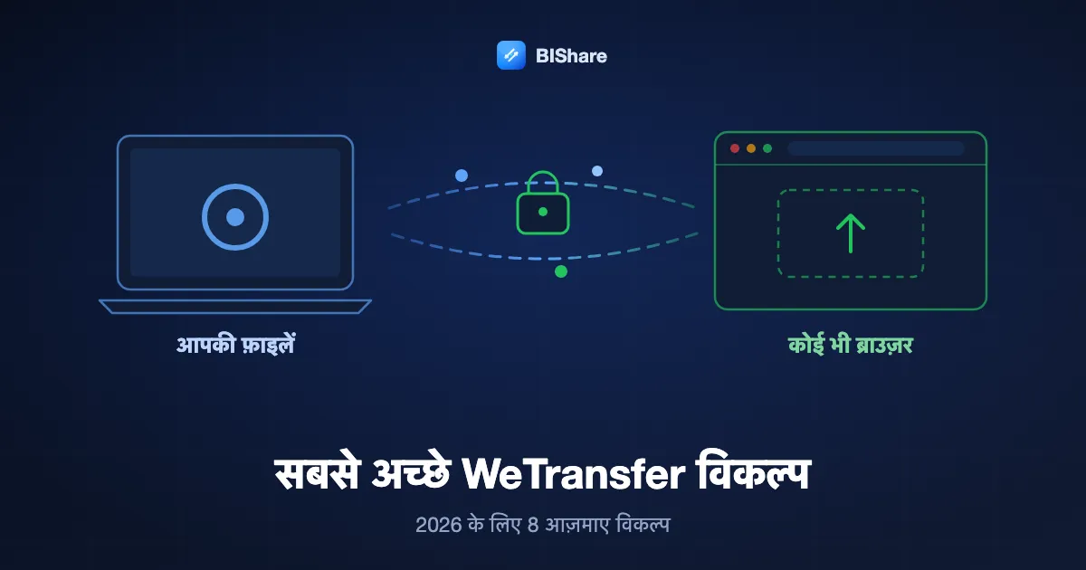 एक लैपटॉप एन्क्रिप्टेड लिंक से ब्राउज़र को बड़ी फ़ाइल भेज रहा है, शीर्षक: सबसे अच्छे मुफ़्त WeTransfer विकल्प, 2026 के लिए आठ आज़माए विकल्प।