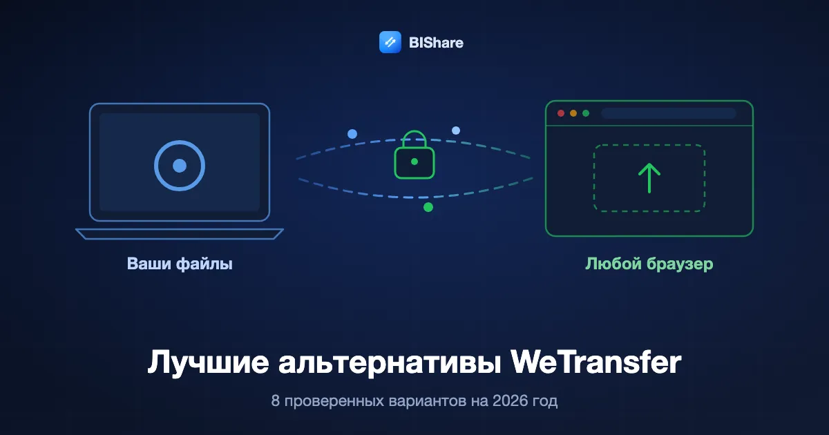 Ноутбук отправляет большой файл по зашифрованной ссылке в браузер, заголовок: лучшие бесплатные альтернативы WeTransfer, восемь проверенных вариантов на 2026 год.