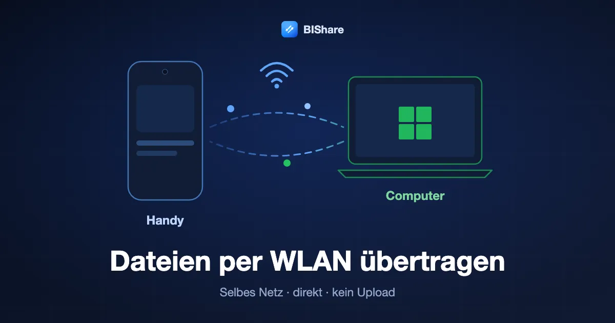 Dateien per WLAN übertragen: Ein Handy und ein Laptop im selben WLAN senden einander direkt eine Datei, ohne Upload