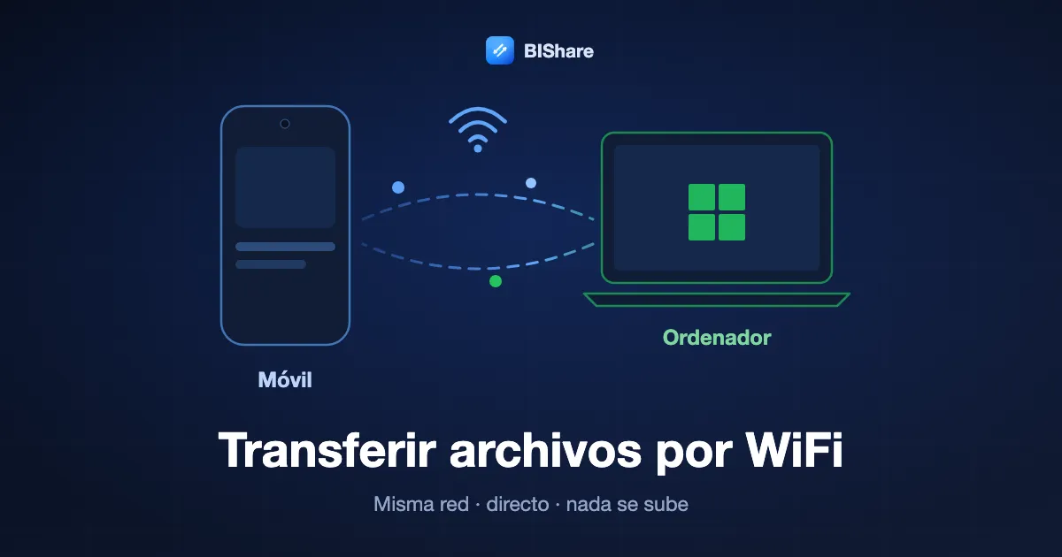 Transferir archivos por WiFi: un móvil y un portátil en la misma Wi-Fi se envían un archivo directamente, sin subir nada