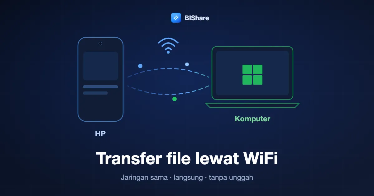 Transfer file lewat WiFi: HP dan laptop di Wi-Fi yang sama saling mengirim file secara langsung, tanpa ada yang diunggah