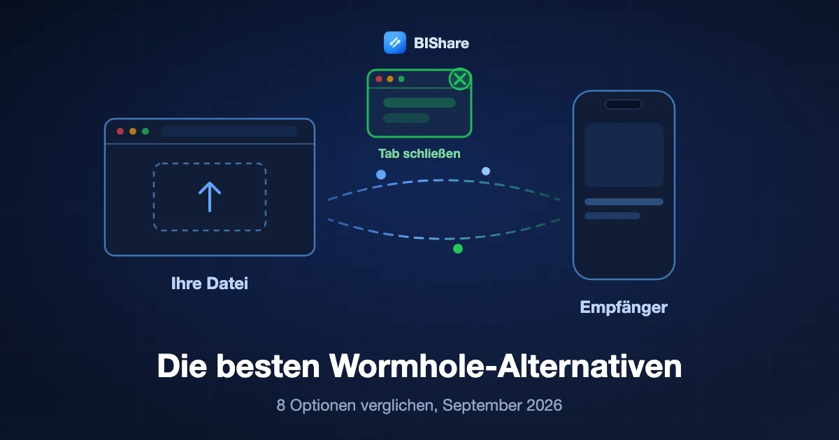 Ein Browser schickt eine verschlossene Datei weiter, während sein Knopf zum Schließen des Tabs leuchtet, überschrieben mit die besten Wormhole-Alternativen