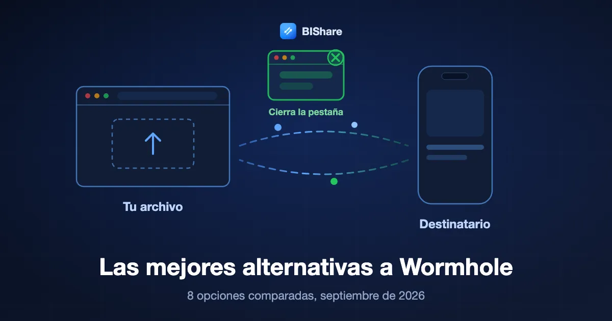 Un navegador envía un archivo cerrado con llave mientras su botón de cerrar pestaña está encendido, titulado las mejores alternativas a Wormhole