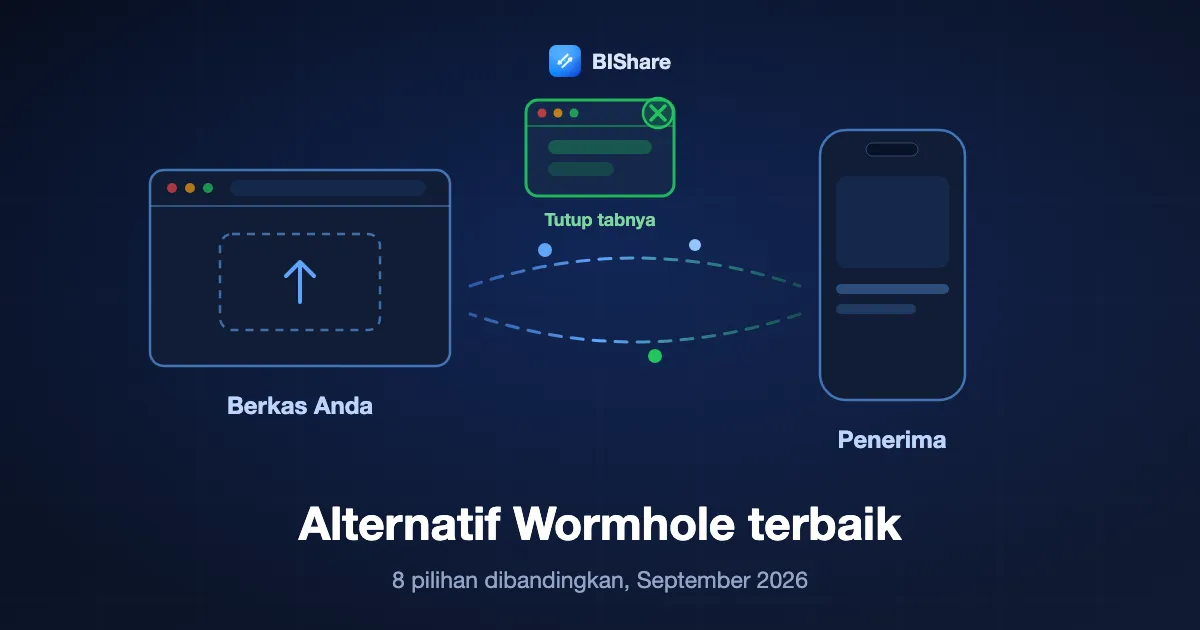 Sebuah peramban mengirim berkas tersegel sementara tombol tutup tab menyala, berjudul alternatif Wormhole terbaik