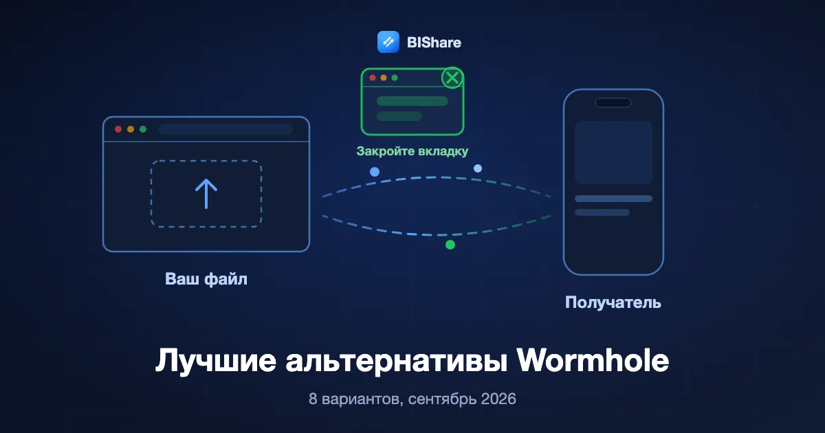 Браузер отправляет запертый файл дальше, а кнопка закрытия вкладки подсвечена, с заголовком лучшие альтернативы Wormhole